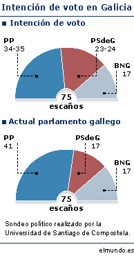 mierda mierda.gif